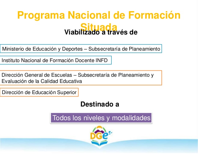 formacion-situada-2016-2-638
