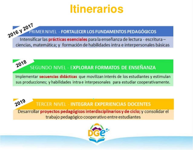 formacion-situada-2016-8-638