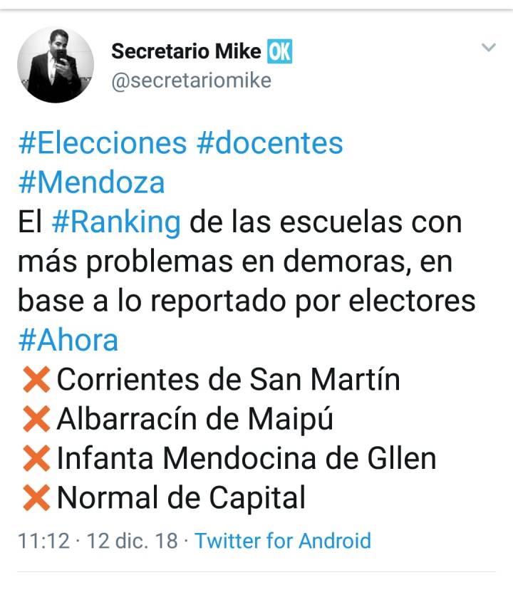TUIT ELECCIONES 12 DIC