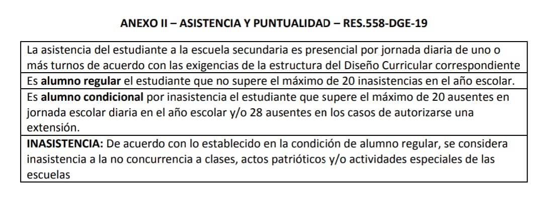 DEFINICION ASISTENCIA