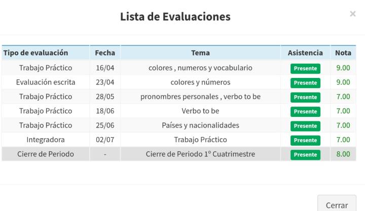 detalle notas.jpeg