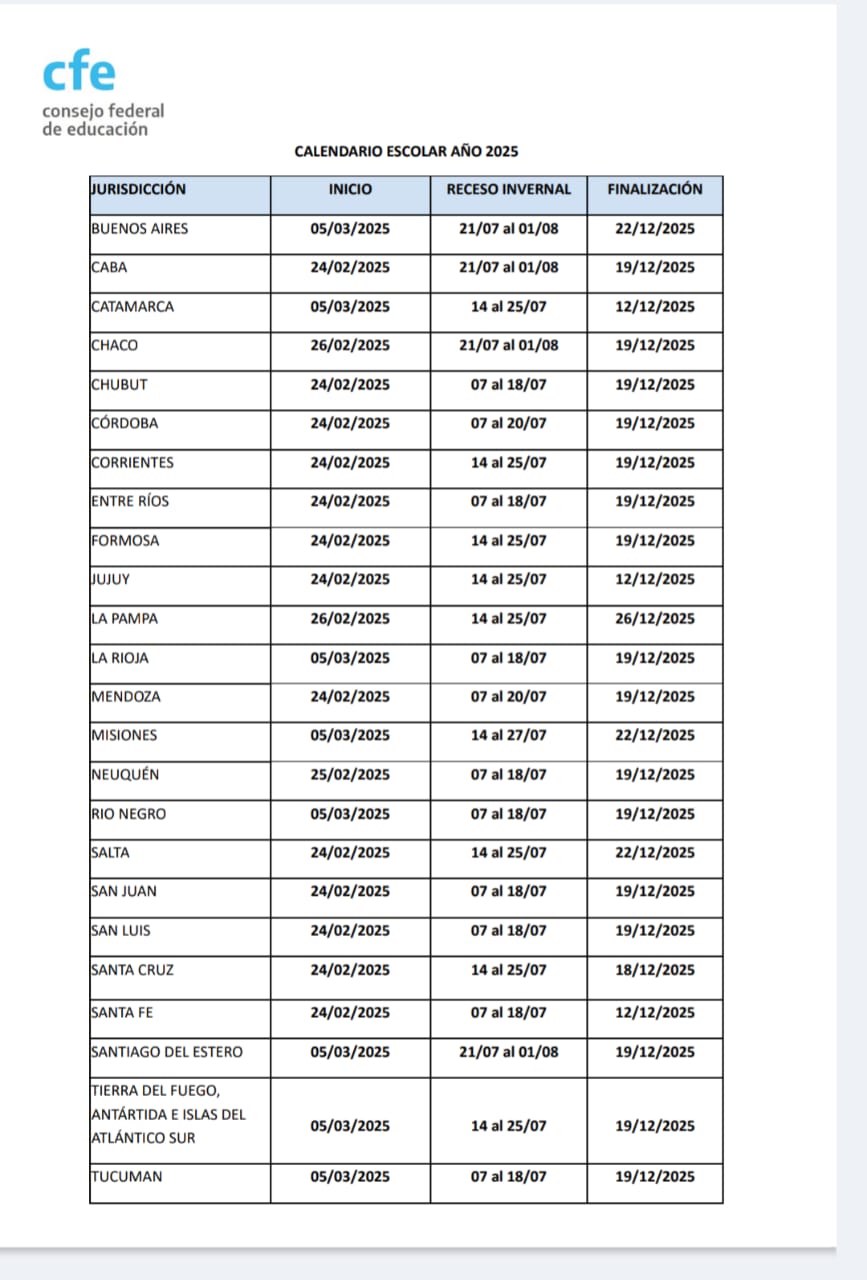 Calendario escolar 2025 provincia de buenos aires secundaria 6
